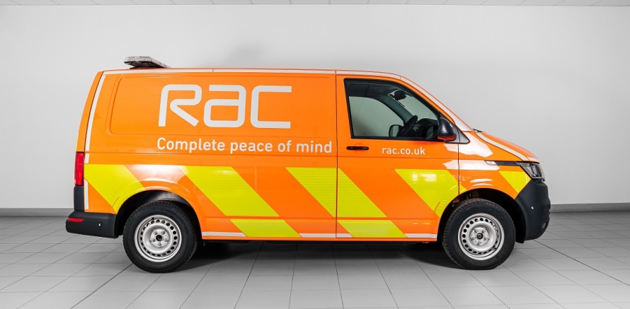 RAC Case Study